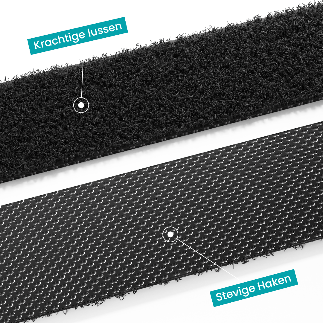 GripLink Klittenband Kabelbinders
